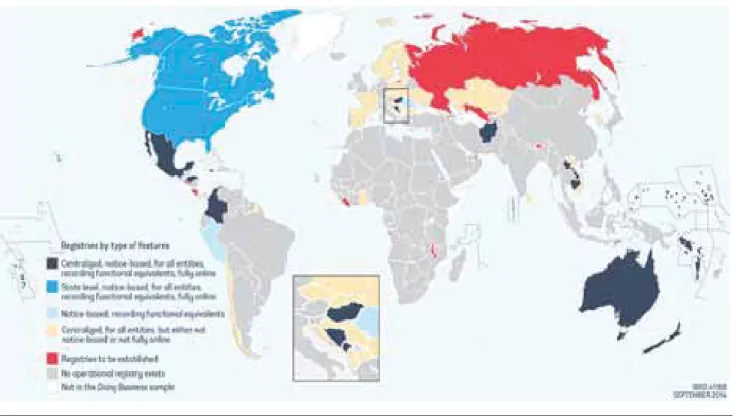 FIGURE 8.3 Which economies have collateral registries—and of which type?