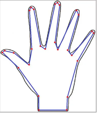 Figure 5: Polygon Decomposition into Non-Concave Sub graphs 