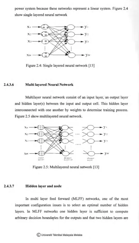 Figure 2.4: Single layered neural network [13] 