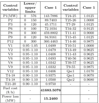 Tab. 15: Comparison of fuel costs case 1.