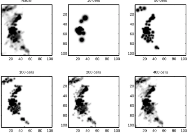 Fig. 12. Trade off between number of cells and initialisation speed.