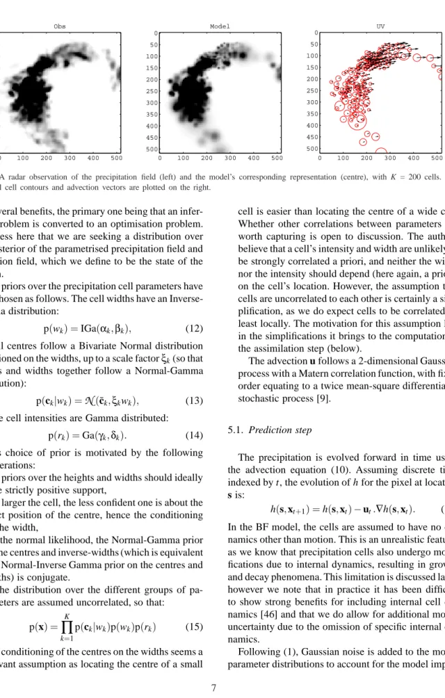Fig. 2. A radar observation of the precipitation field (left) and the model’s corresponding representation (centre), with K = 200 cells
