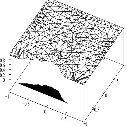 Figure 9. Representation in 3D: the numerical contact is never possible without the ﬂooding algorithm