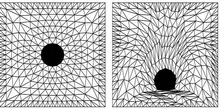 Figure 1. The droplet of ﬂuid is in black. The mesh represents air with lower density
