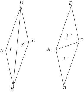 Figure 3. The triangle( j with vertices (A, B, D) and the triangle j′ with vertices (B, C, D)are ﬂipped into the triangle j′′ with vertices (A, B, C) and the triangle j′′′ with verticesA, C, D).