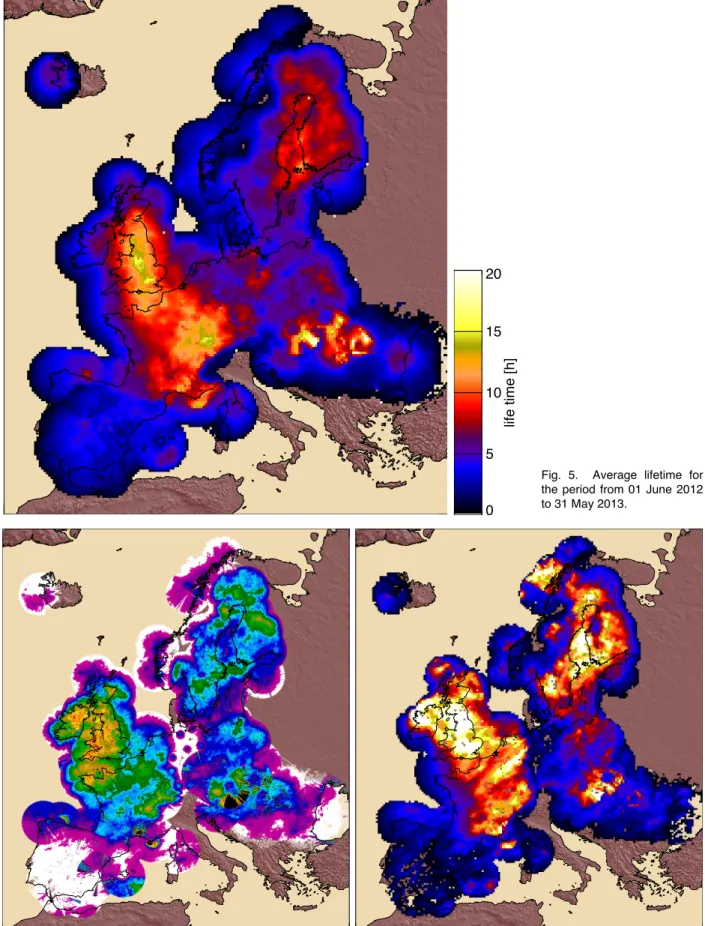 Fig.  5.    Average  lifetime  for  the period from 01 June 2012  to 31 May 2013. 