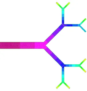 Figure 3. Pressure ﬁeld in situation II