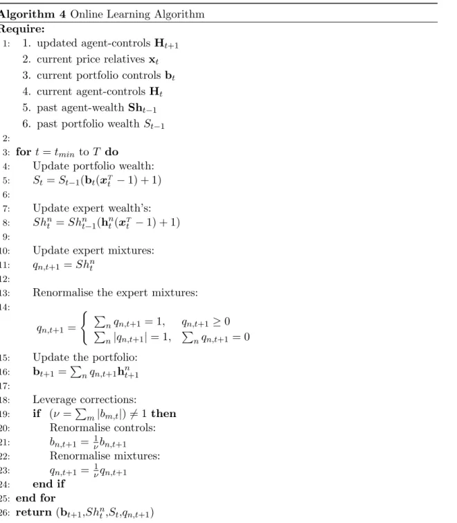 Table 17: Algorithm for Online Learning.