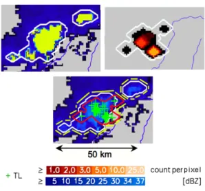 Fig. 1. Illustration of the ec-TRAM cell identification. Upper left: