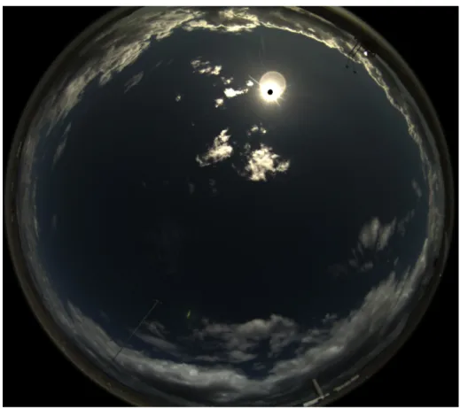 Figure 8: All-sky image taken at 2016-10-14, 12:10:00 UTC+1. Small clouds are visible around the sun, which are dynamically forming.