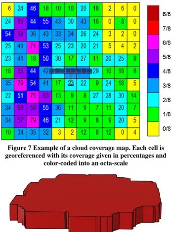 Figure 7 Example of a cloud coverage map. Each cell is  georeferenced with its coverage given in percentages and 