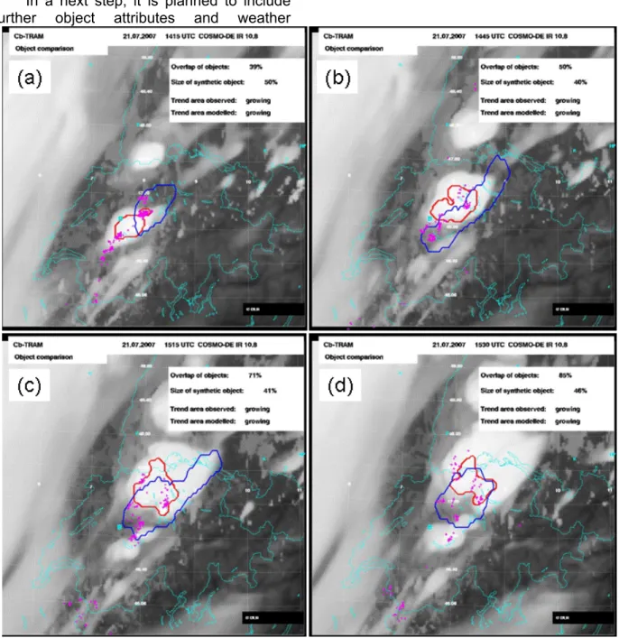 Figure 8: Comparison of forecasted synthetic top volumes (red contours) with observed top volumes (blue contours) of mature  thunderstorms detected by Cb-TRAM COSMO  and Cb-TRAM, respectively, over Switzerland at (a) 14:15 UTC and (b) 14:45 UTC, (c)  15:15
