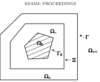 Figure 1. The geometrical setting of the problem in a simpliﬁed two–dimensional view.