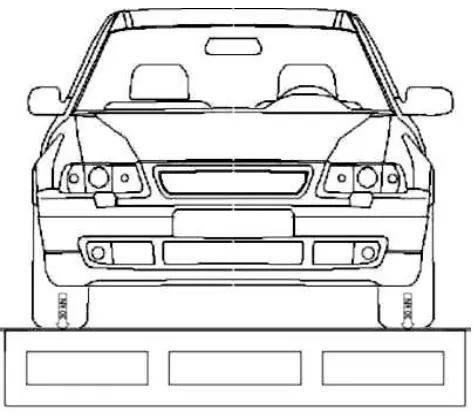 Figure 18. Model of charge for traffic type A. 