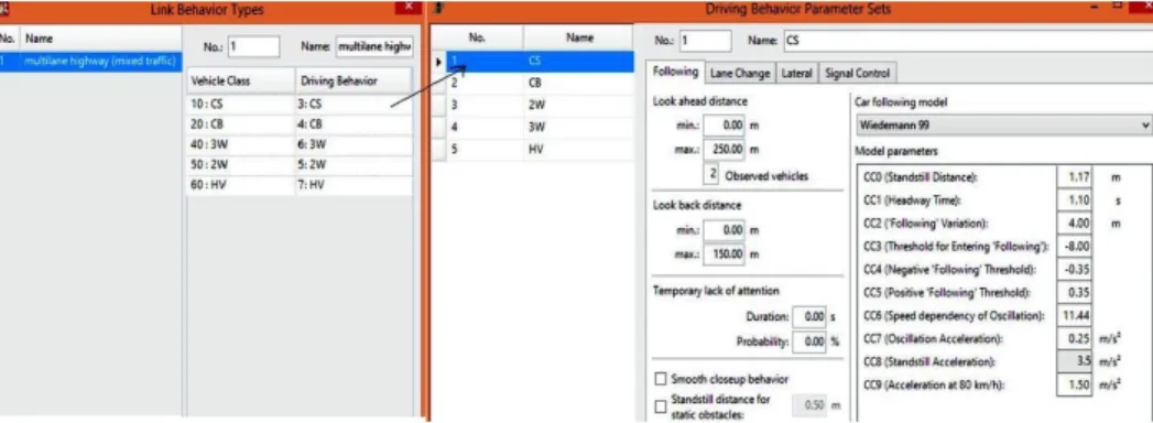 Fig. 4 Created a new link behavior type with inputs of vehicle type based CC0 and CC1 parameters
