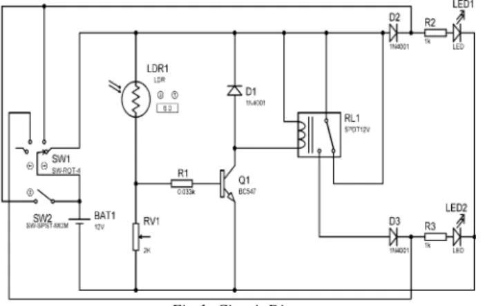 Fig 2: Potential Divider Network 