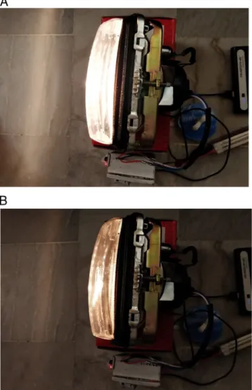 Figure 6: (A) Side View of High-Beam Profile of Our Setup. (B) Top View of Low-Beam Profile of  Our Setup.