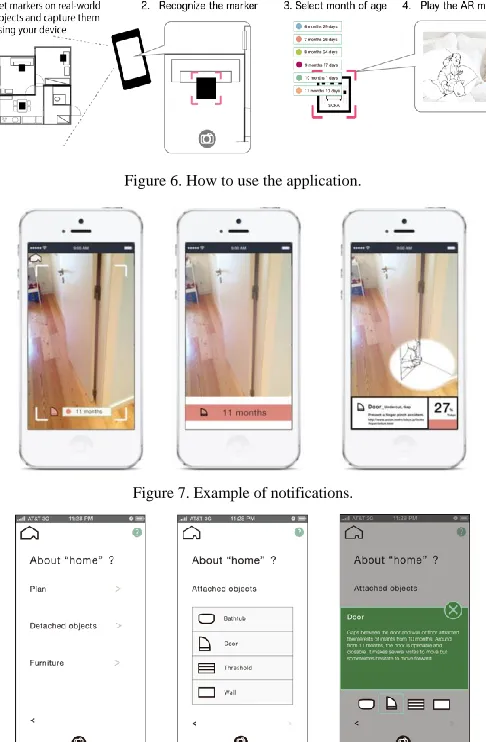 Figure 6. How to use the application. 