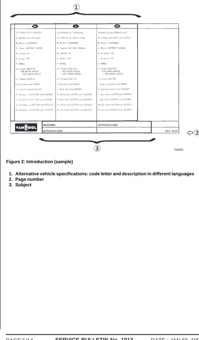 Figure 2: Introduction (sample)