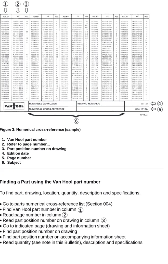 Figure 3: Numerical cross-reference (sample)