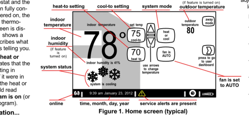 Figure 1. Home screen (typical)