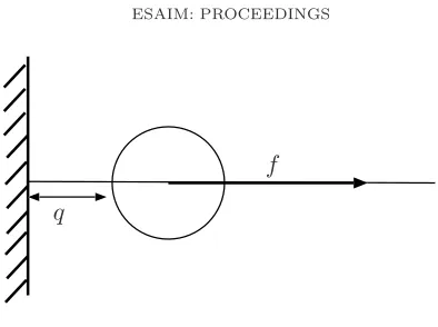 Figure 1. Geometry.