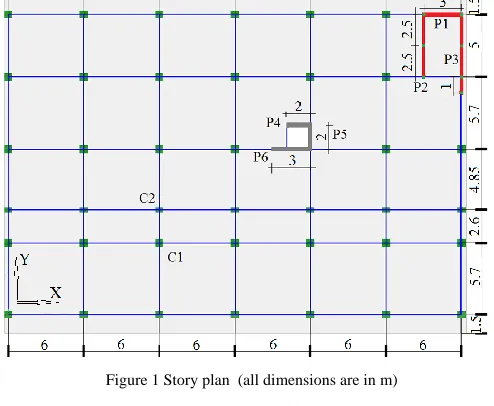 Figure 3 Cross sections for walls P1, P2, P3, P4, P5 and P6  