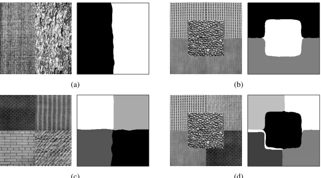 Figure 5: Segmentation result for different number of textures