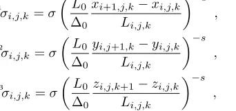 Table 2. Interpolation directions for 3D reconstruction.