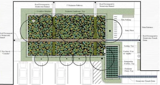 Figure 4. Mount Tabor Middle School Rain Garden Plan (source: Kevin Robert Perry)