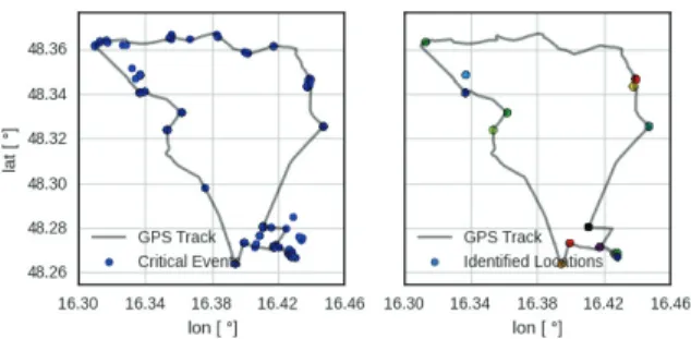 Fig. 3. Raw set of critical manoeuvres (left) and remaining locations after applying the spatial clustering (right).