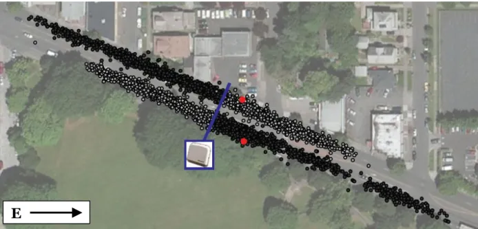 Figure 3: Before (grey) and after (black) bus points (24th WAV sensor). Bus stops indicated in  red and WAV sensor indicated in blue