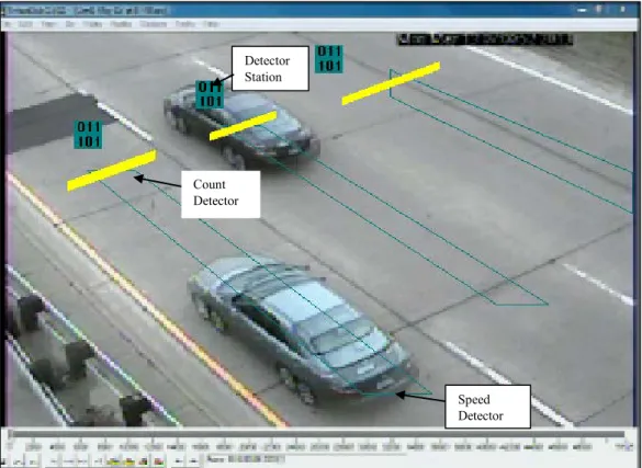 Figure 4-3. Example of one Autoscope detector layout for 50th Street. 