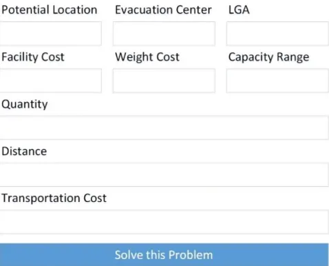Figure 2: User interface for the parameters.