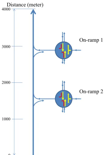 Fig. 1. Virtual network used for the simulations 