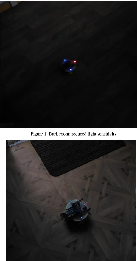 Figure 1. Dark room; reduced light sensitivity 