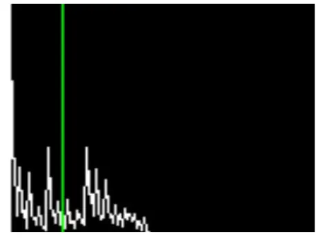 Figure 10. RGB red channel 