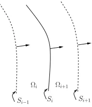 Figure 2. A detail of the nested volume model. Normal vectors are oriented globally outward,as shown
