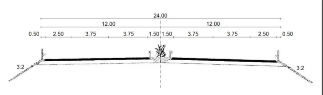 Fig. 2.3. Road section of A22 freeway. 