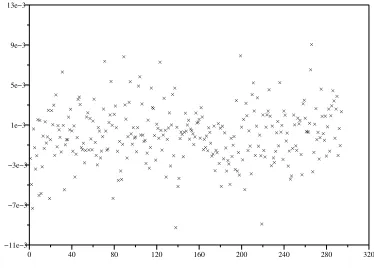 Figure 9. Two single-experiment residuals