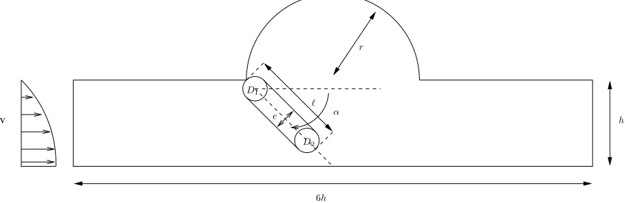 Figure 2. Geometry of the model problem