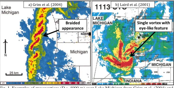 Fig. 1. Examples of mesovortices (D &gt; 4000 m) over Lake Michigan from Grim et al. (2004) and  Laird  et  al