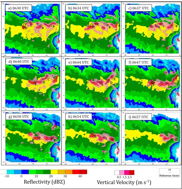 Fig. 13. Dual-Doppler wind synthesis at 500 m AGL with horizontal wind vectors (black arrows; 