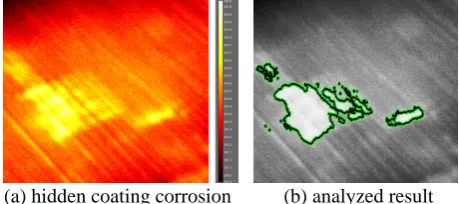Figure 16: Hidden corrosion