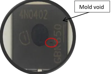 Figure 1 showed the DOE matrix for simulation, by using the Autodesk Moldflow. 