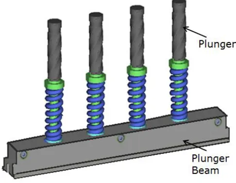 Figure 12. Plunger and plunger beam for molding compound transfer