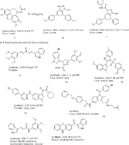 Figure 4 Small molecules derived from colchicine