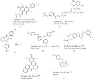 Figure 6 Miscellaneous derivatives synthesised and evaluated as MTAs