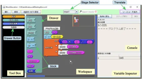 Figure 1. A screen shot of oPEN 