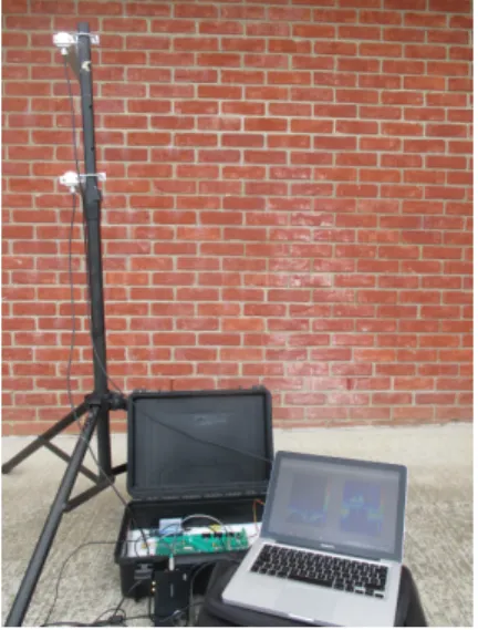 Fig. 2 shows the response of a M = 12, high-pass FIR filter with a cut-off frequency of f c = 27 Hz for a 2 ms chirp period, or ω D T = 0.34 rad